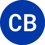 Logo de Chain Bridge Ban (CBN.A).