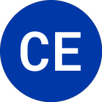 Logo de Cec Entertainment (CEC).