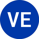 Logo de VanEck ETF Trust (CLOB).