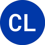 Logo de CorePoint Lodging (CPLG).