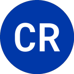 Logo de Cohn Robbins (CRHC.WS).