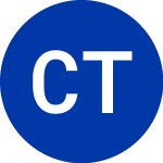 Logo de Custom Truck One Source (CTOS).