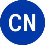 Logo de Crane NXT (CXT).