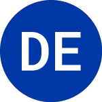 Logo de Dominion Energy (DCUE).
