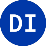 Logo de Delaware Investments Div... (DDF).