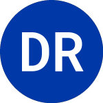 Logo de Developers Realty (DDR).