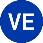 Logo de VanEck ETF Trust (DESK).