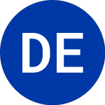 Logo de Dimensional ETF (DEXC).