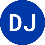 Logo de Dow Jones (DJ).