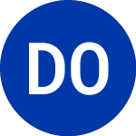 Logo de DJ Orthopedics (DJO).