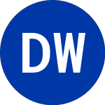 Logo de Delta Woodside (DLW).
