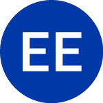 Logo de  (ECV.W).