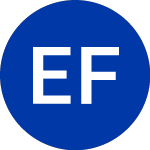 Ellington Financial Inc