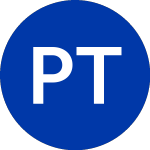 Logo de ProShares Trust (ETHT).