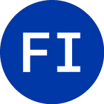 Logo de Fair Isaac (FIC).