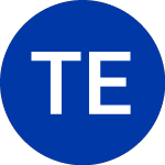 Logo de Tidal ETF Trust (FIRS).