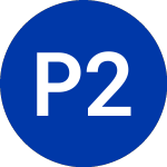 Logo de Paragon 28 (FNA).