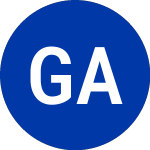 Logo de Great Atlantic Pac (GAP).