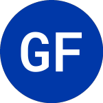 Logo de Golden Falcon Acquisition (GFX).