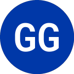 Logo de  (GGPPA).