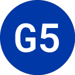 Logo de GigCapital 5 (GIA).