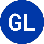 Logo de Globe Life (GL-D).
