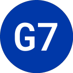 Logo de GM 7.25 Quib (GMW).