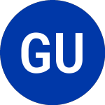 Logo de Gabelli Utility