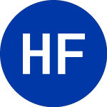 Logo de Horizon Funds (HBTA).