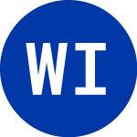 Logo de Welltower Inc. (HCN.PRJCL).