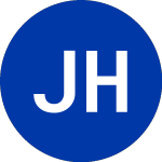 Logo de John Hancock Hedged Equi... (HEQ).