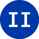 Logo de INFRAREIT, INC. (HIFR).