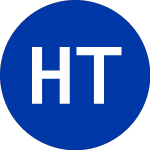 Logo de Horizon Technology Finance (HTFB).