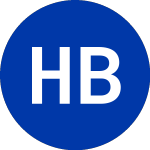 Logo de Hubbell B (HUB.B).