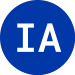 Logo de ION Acquisition Corp 1 (IACA).