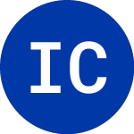 Logo de International Coal G (ICO).