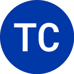 Logo de TCW Corporate Bond ETF (IGCB).