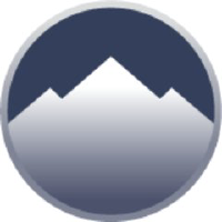 Logo de Summit Hotel Properties (INN).