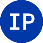 Logo de International Pa (IP.W).