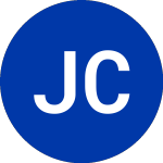 Logo de Jernigan Capital (JCAP-B).