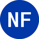 Logo de Nuveen Floating Rate Inc... (JFR).