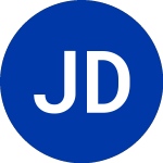 Logo de Janus Detroit St (JIII).