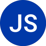 Logo de  (JOF.RT).