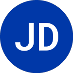 Logo de Janus Detroit St (JSI).