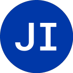 Logo de Juniper II (JUN.U).