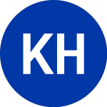 Logo de KCG Holdings, Inc. (KCG).