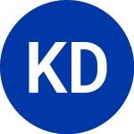Logo de Keurig Dr Pepper (KDP).