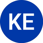 Logo de  (KEF.WD).