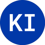 Logo de KKR Income Opportunities (KIO).