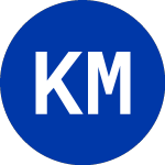 Logo de Kerr Mcgee (KMG).